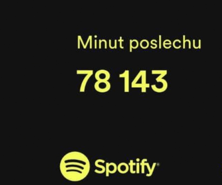 Můj čas strávený na Spotify v roce 2022